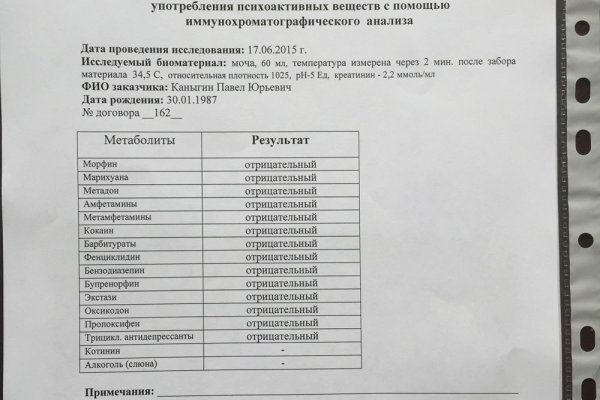 Кракен дарксайд 2025 ссылка
