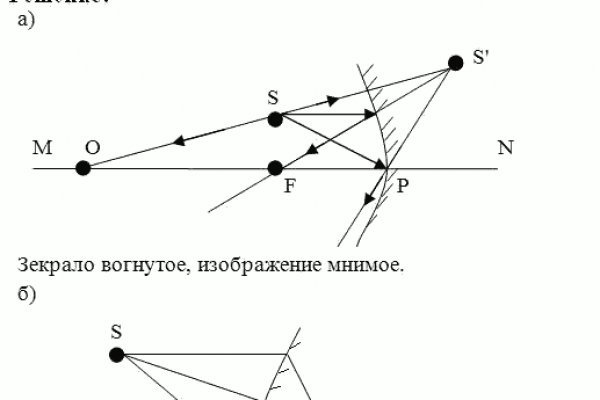 Вход в кракен чтобы купить меф