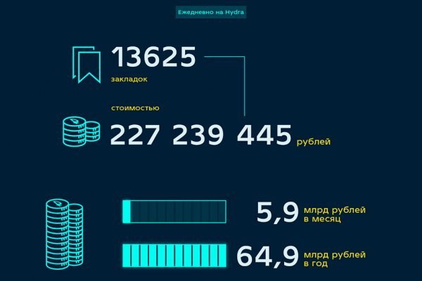 Зайти на кракен тор