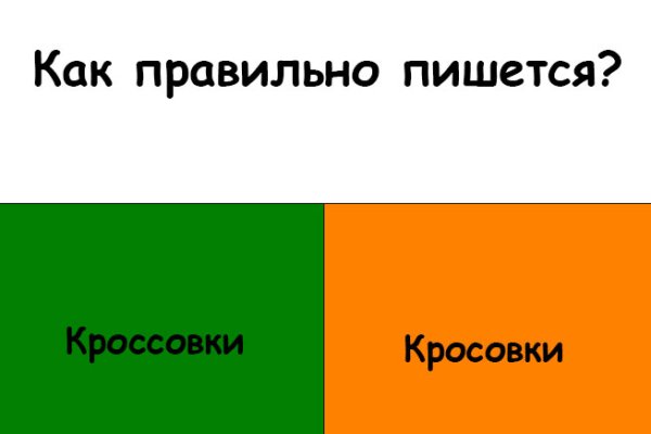 Кракен наркоторговля