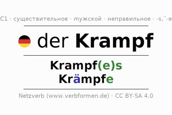 Кракен зеркало тор