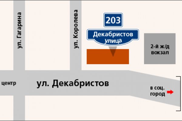 Кракен магазин тор