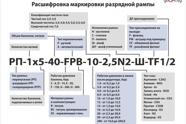 Кракен маркетплейс ссылка