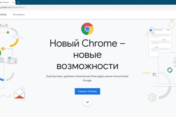 Ссылки сайтов даркнета