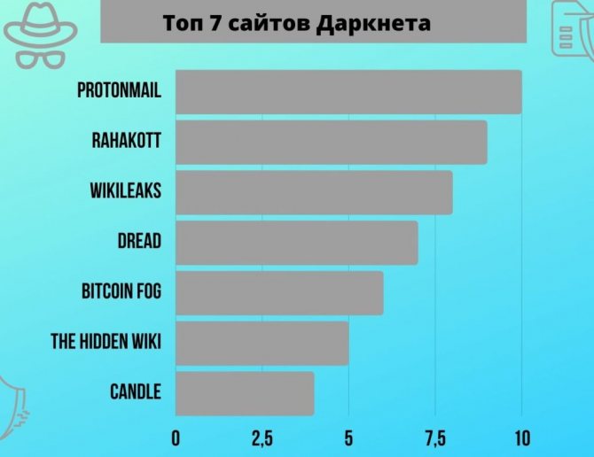 Сайт krn